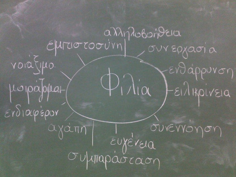 Νεοελληνική Γλώσσα & Λογοτεχνία Α´ Λυκείου: Η Φιλία στην Εφηβεία(Κριτήριο Αξιολόγησης)