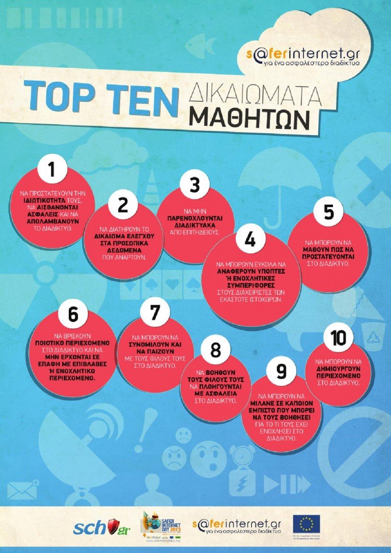 «TOP 10» δικαιώματα των ανηλίκων στον ψηφιακό κόσμο