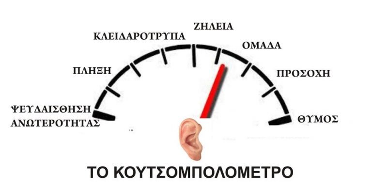 Το κουτσομπολόμετρο