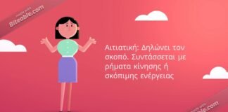 Λατινικά: Γραμματική – Σουπίνο