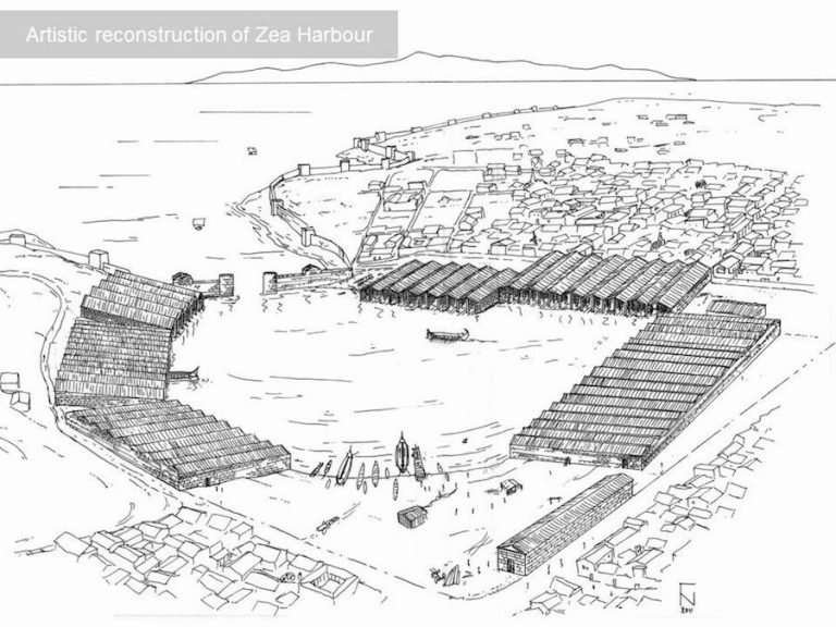 Ομιλία: «Οι Πολεμικοί Λιμένες των αρχαίων Αθηνών στη Ζέα και Μουνιχία του Πειραιά»