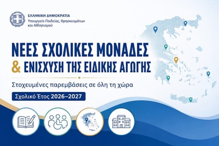 Νέες σχολικές μονάδες, ενίσχυση της Ειδικής Αγωγής και στοχευμένες παρεμβάσεις σε όλη τη χώρα για το σχολικό έτος 2026-2027