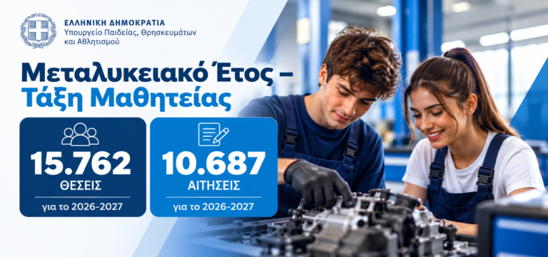 Το Μεταλυκειακό Έτος – Τάξη Μαθητείας κερδίζει κι άλλο έδαφος: 15.762 θέσεις και 10.687 αιτήσεις για το 2026-2027
