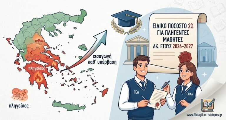 Καθορισμός δικαιούχων